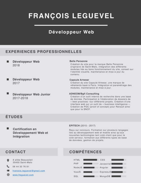 CV